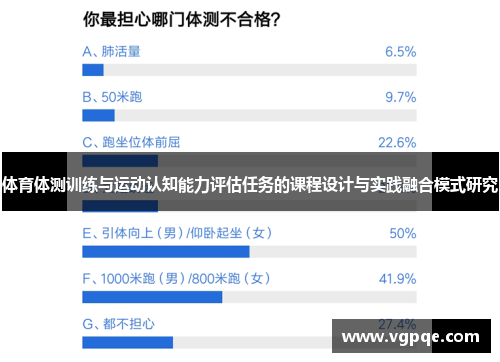 体育体测训练与运动认知能力评估任务的课程设计与实践融合模式研究